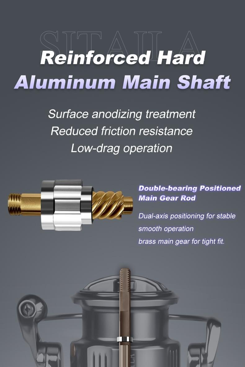 Xiwali Stella Ii Pearl Body Fishing Reel with 6+1 Closed Bearings, 5-Layer Waterproof, Anti-Tangle Spool, Dual Bearing Stabilizing Gear for Lure Enthusiasts Fishing Tackle