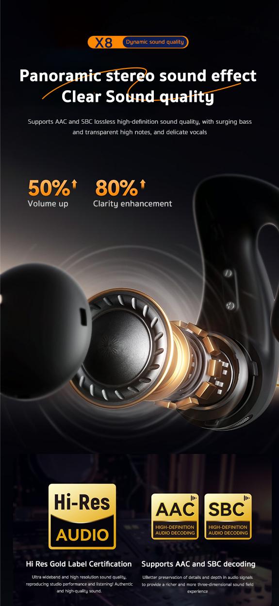 Miniso X8 True Wireless Open Ear Headphones Bluetooth 5.4 Over Ear Headphones for Running,Working Audio Earbuds Electronic