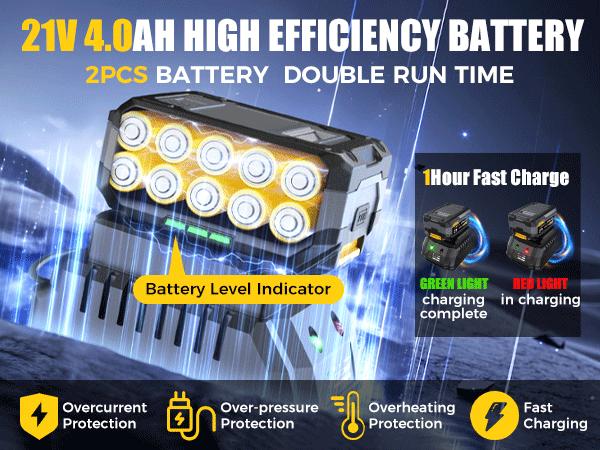 SOARFLY 1200NM (900FT-LBS) Cordless lmpact Wrench, For Automobiles, Trucks, 2x 4.0Ah Batteries, Fast Charger, 3000RPM, 5 Sockets & 1 Extension Bar
