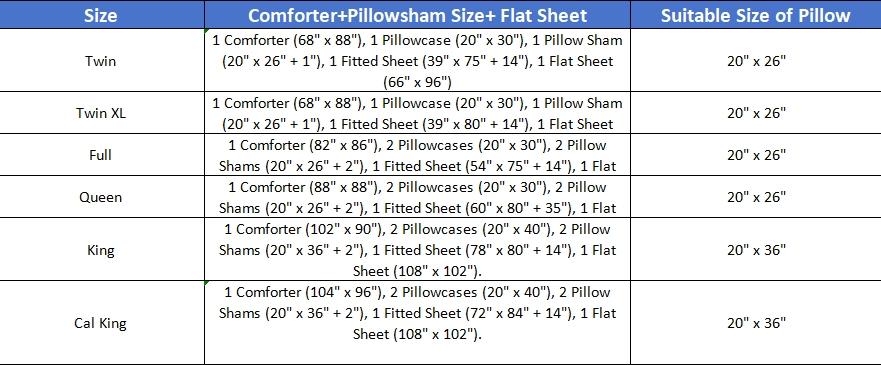 【VALUXE】 Soft Washable Pintuck Comforter Set – 7-Piece Down Alternative Bedding Set with Pillowcases, Fluffy All-Season Bed Set