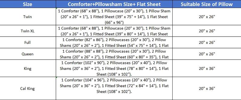 【VALUXE】 Soft Washable Pintuck Comforter Set – 7-Piece Down Alternative Bedding Set with Pillowcases, Fluffy All-Season Bed Set