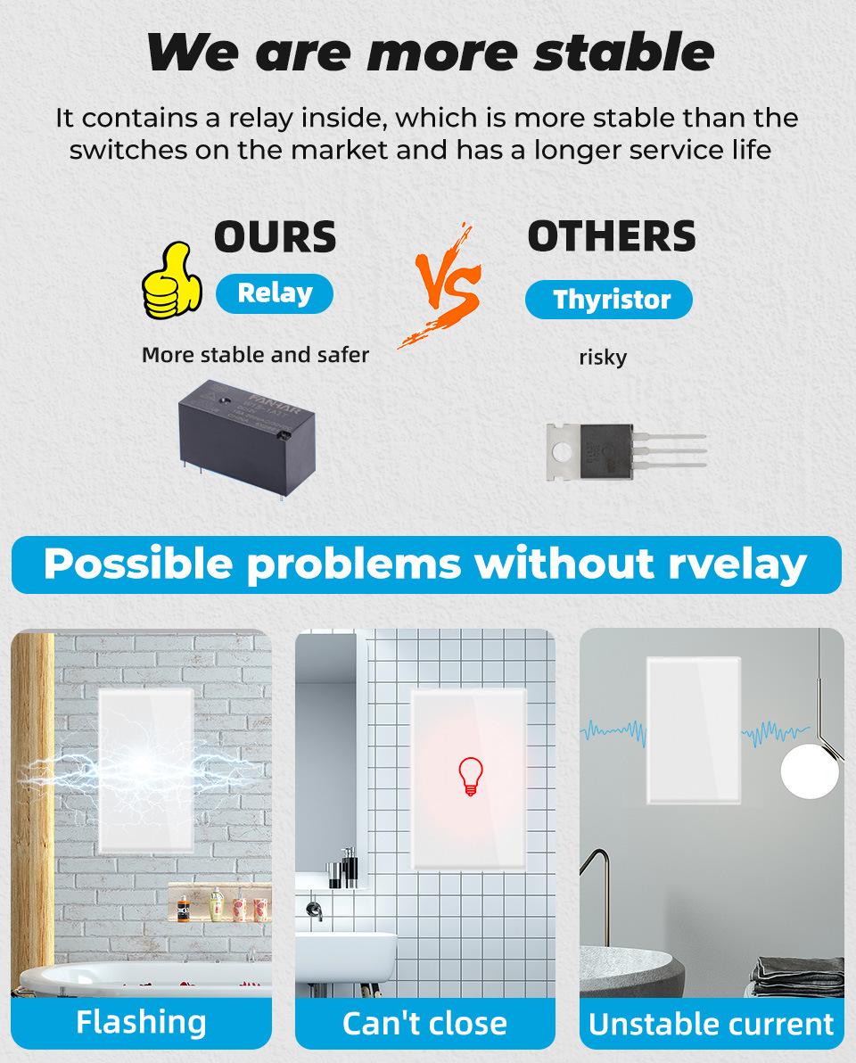 Tuya Wall Switch, Wi-Fi RF Touch Wireless Light Switch, Tempered Glass Panel, Smart Control, Energy Saving, Compatible with Alexa & Google Assistant