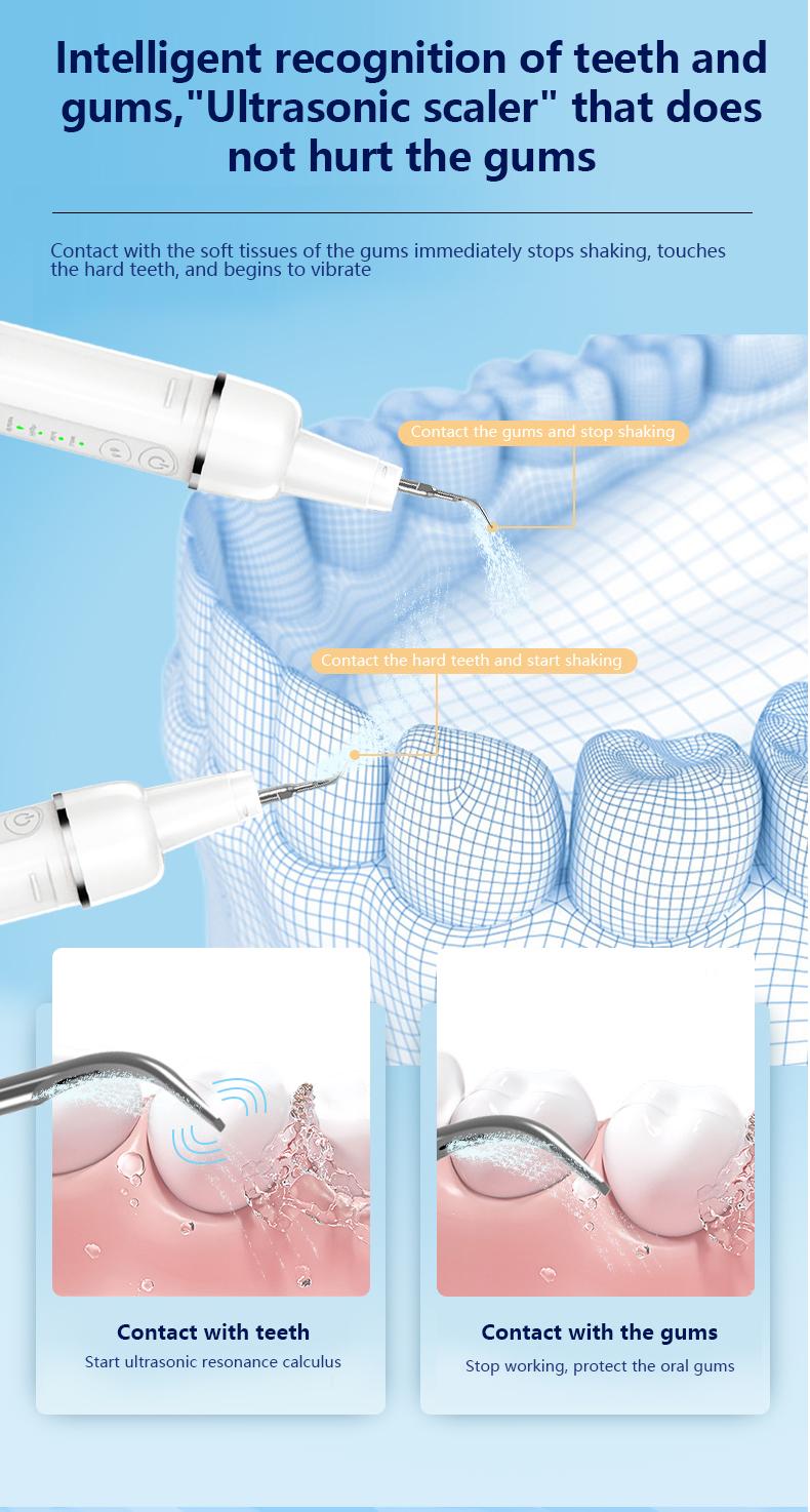 Ultrasonic Plaque & Tartar Remover for Teeth with Water Spray – Rechargeable Dental Scaler with LED Light, 5 Adjustable Modes, Cordless Electric Tooth Cleaner Kit for Calculus Removal & Oral Hygiene