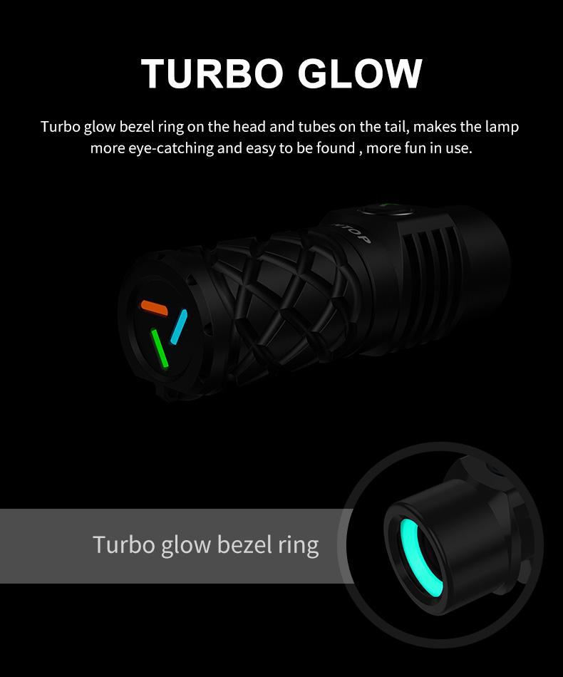 LUMINTOP Thor Mini LEP Flashlight 700 Meter Ultra-Long Range Mini Spotlight Flashlight 18350 Rechargeable Battery Ultra-compact and Lightweight Night Light Ring IPX8 Waterproof LEP Flashlight.