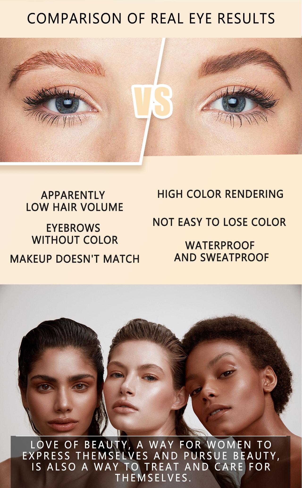 Eyelash & Eyebrow Tinting Kit, Eyebrow Tinting Cream, 1 Box Long-Lasting Natural Eyelash & Eyebrow Tint, Eye Makeup Tool for Women & Girls, Cosmetic