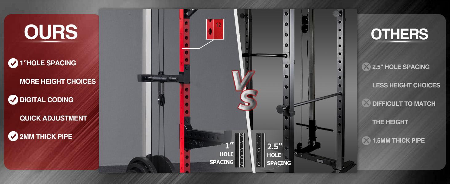 MIKOLO Power Cage, 2000LB Squat Rack, Dual Pulley Cable Crossover System, Multi-function Free Weight Home Gym Workout Machine with AttachmentsMIKOLO