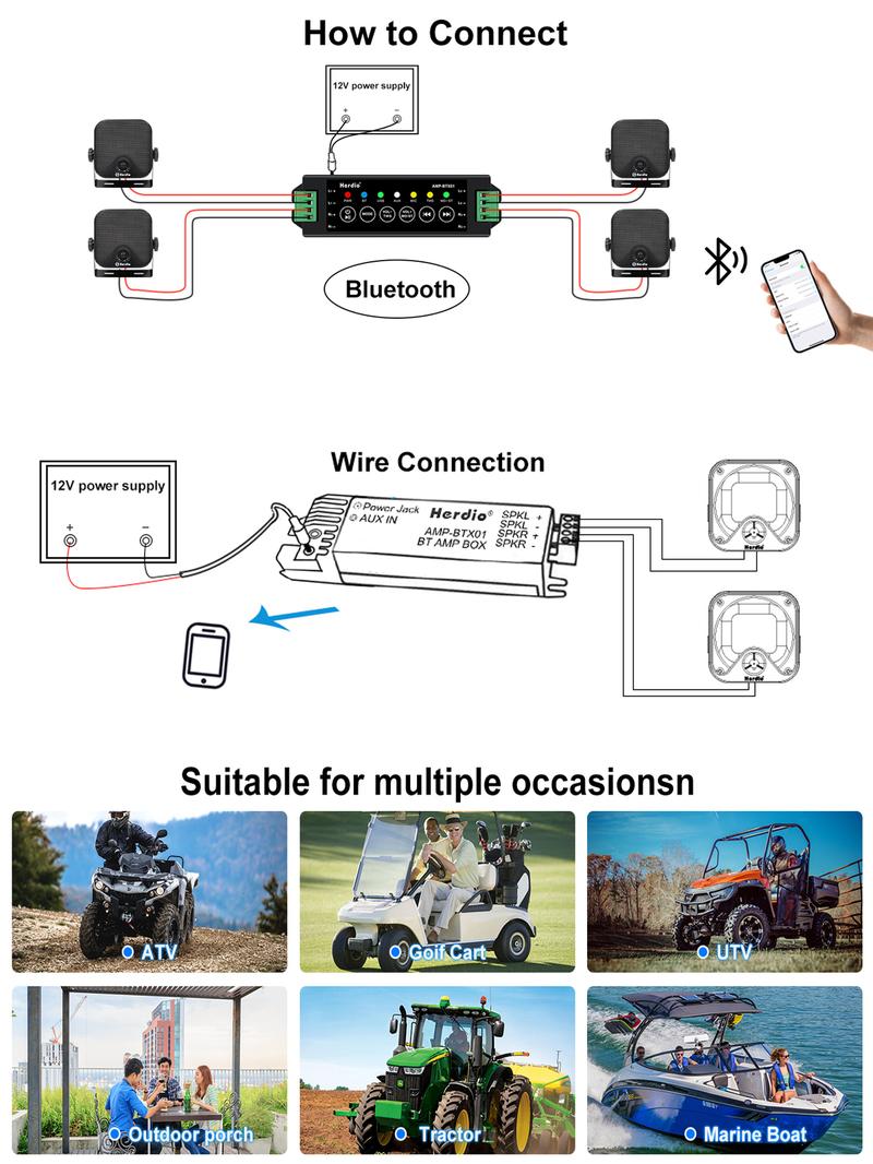 Herdio Wireless Bluetooth Connectivity 4-Inch Outdoor Waterproof Speakers for Golf Carts, ATVs, UTVs, Boats and Trucks (2 Pair/1 Pair, Black/White), subwoofers Audio Smartphone, Black Friday and Cyber ​​Monday Gift