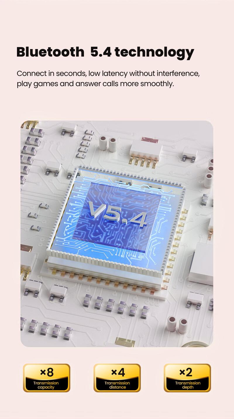 MINISO X39 OWS Open Ear Headphones, True Wireless Bluetooth 5.4 Earphones, Hifi Sound Headsets with Mic Charging Case