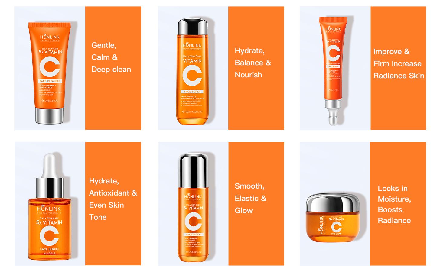 HONLINK Korean Skincare Set for Glass Skin - 5x Vitamin C, Niacinamide, Hyaluronic Acid & Cica for Glowing Hydrating Repairing & Even Skin Tone