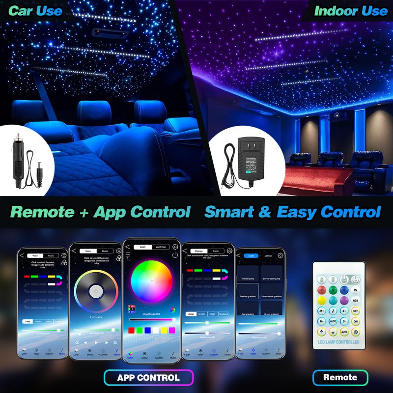 Twinkle& Meteor 2 in 1 Starlight Headliner Light Kit 16W/32W with 750pcs/1200pcs 9.8ft Fiber Optical Cable RGBW Light Source Sound Activated APP/Remote Control for Car/Home/Party
