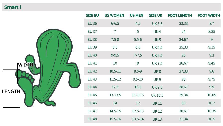 Saguaro Smart I Pink - Women‘s SaguaroShoes Minimalist Shoes with Zero Drop, Lightweight Breathable 5 Wide Toes Barefoot shoes Girl Runner Casual Outdoorfun Footwear summer shoes on cloud women's shoes Running Sneaker