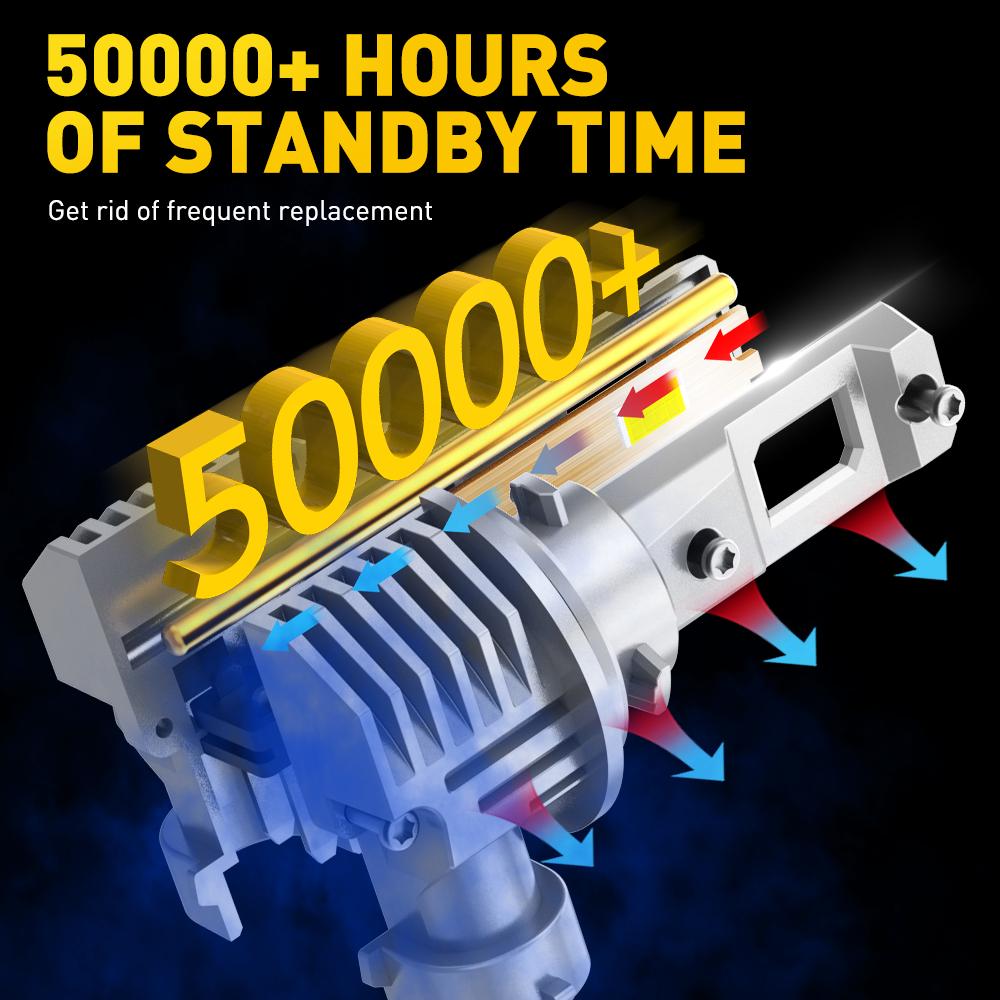 AUXITO H11 H8 H16 LED Fog Light Bulbs, Headlight Bulbs, 600% Brightness 6500K Cool White Driving Fog lights, 1:1 Mini Size Front headlight Lamps, Non-polarity, Play and Plug (Pack of 2)