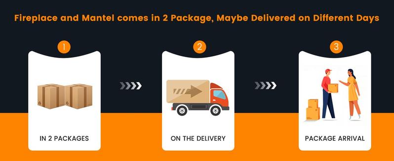 【2 Packages Shipping】70" Fireplace TV Stand, Modern Entertainment Center for TVs Up to 80", TV Console with Storage Cabinets, Media Console for Living Room, 70IN White TV Stand and 36IN Black Fireplace