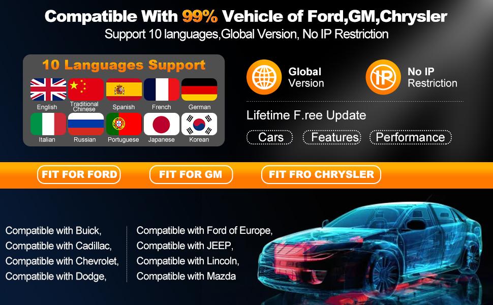 Launch X431 Creader Elite 2.0 for FGC Bi-Directional Scan Scanner, OBD2 Scanner, Full System Diagnostic Scanner, Lifetime Free Update, AutoVIN