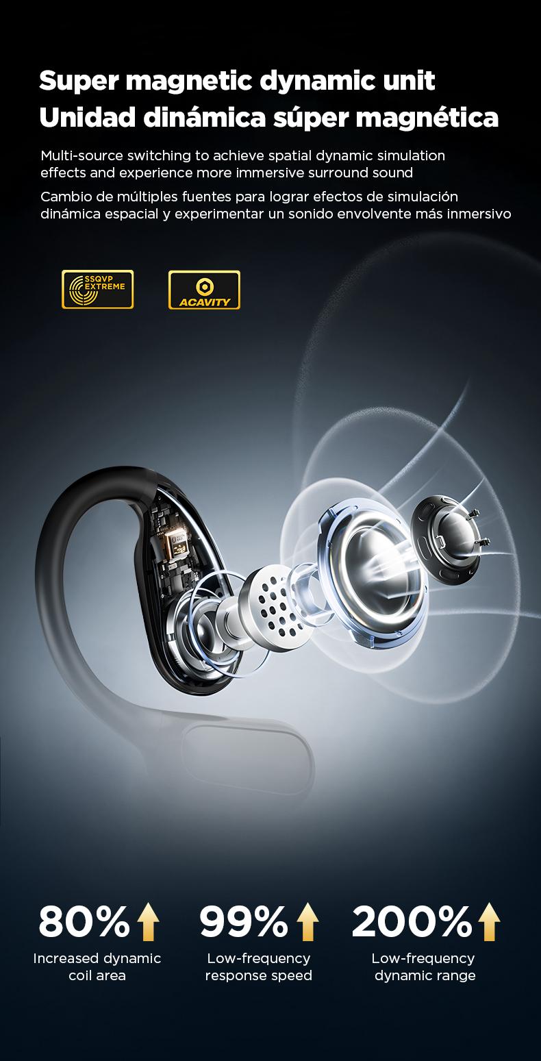 MINISO MS190 OWS Open Ear Bluetooth 6.0, Earbuds HIFI Sound Quality Music Wireless Earbuds, Gaming with Low Latency Wireless Headphones ,Colourful Sports,Earbuds Touch Control Built-in Mic Hearphones Compatible with Phone Computer