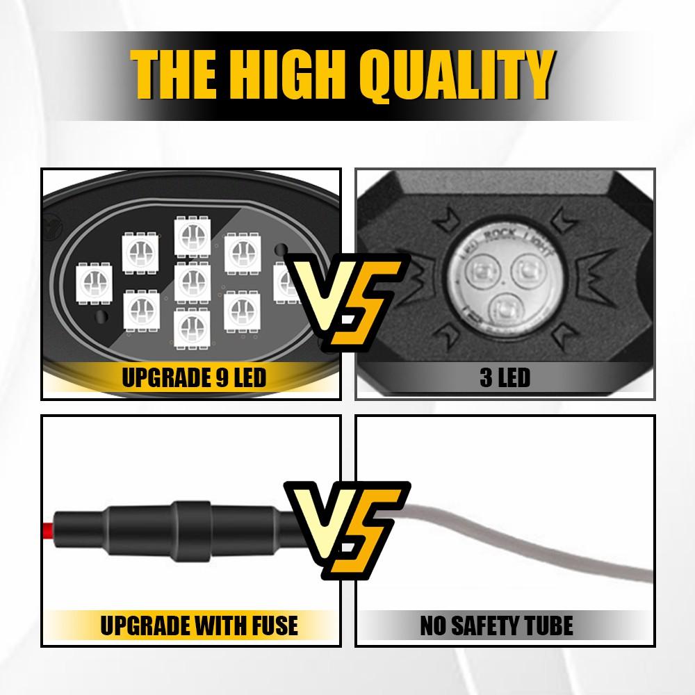 Multicolor RGB Rock Lights, 20 Pods Multicolor RGB LED Rock Lights Kit Offroad Truck Underbody Neon , Bluetooth APP/Remote Control, Flashing Music Mode Wheel Well Light, For Pickup Truck ATV UTV RZR SUV