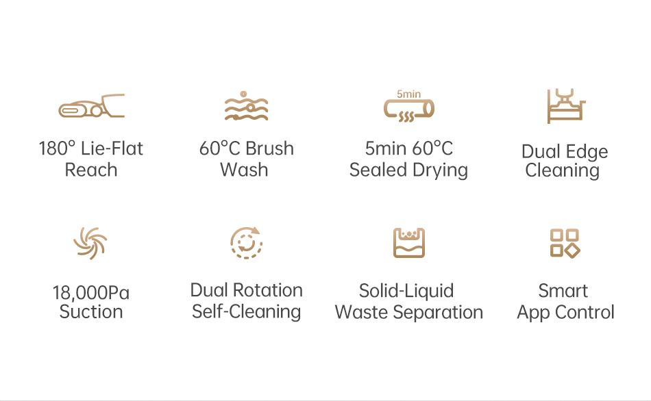 DREAME H14 Series I / H12 Pro FlexReach Vacuum Mop, Wet and Dry Vacuum, 180° Lie-Flat Cordless Vacuum Mop Combo, 140°F Brush Washing, Fast Hot Air Drying in 5 Mins, Great for Sticky Steam Messes Cleaner Self Cleaning System Deep Cleaning Machine