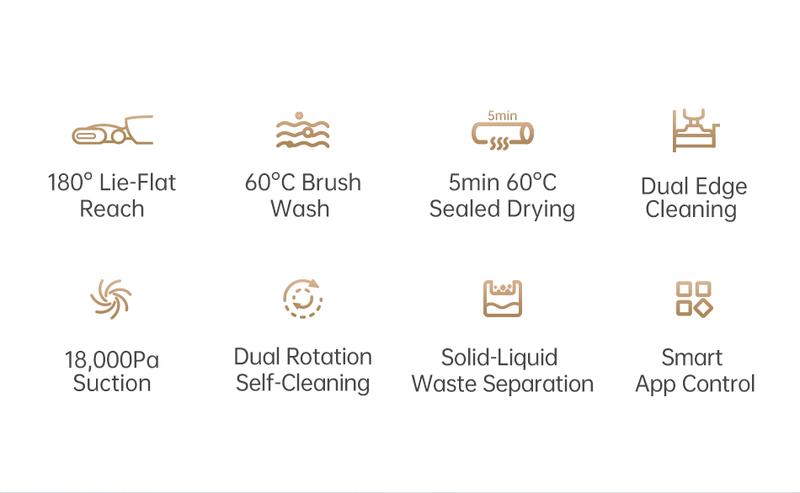 DREAME H14 / H12 Pro FlexReach Vacuum Mop, Wet and Dry Vacuum, 180° Lie-Flat Cordless Vacuum Mop Combo, 140°F Brush Washing, Fast Hot Air Drying in 5 Mins, Great for Sticky Steam Messes Cleaner Self Cleaning System Deep Cleaning Machine