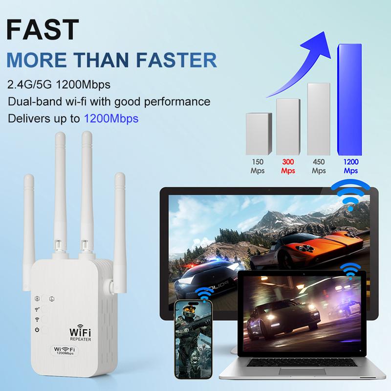 WiFi Extender 2025, 1200Mbps Dual Band (5GHz/2.4GHz) Signal Booster, Covers 10,000 sq. ft & 50 Devices, Repeater with Ethernet Port for Home, Gifts WiFi Extender 2025, 1200Mbps Dual Band (5GHz/2.4GHz) Signal Booster, Covers 10,000 sq. ft & 50 Devices, Repeater with Ethernet Port for Home, Gifts