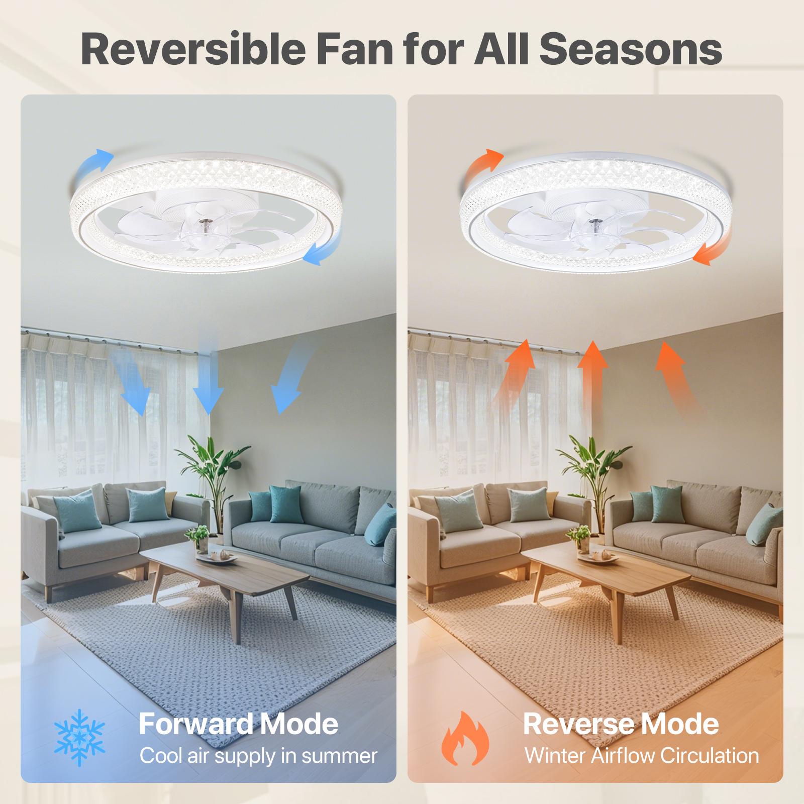 GALENTAL DiamantesSmart Ceiling Fan with Light, 6-Speed Reversible DC Motor, APP/Remote Control, Timer & Stepless Dimming, 3 Color Temperatures (3000K-6500K), 20"-White Crystal for Bedroom, Living Room, Study