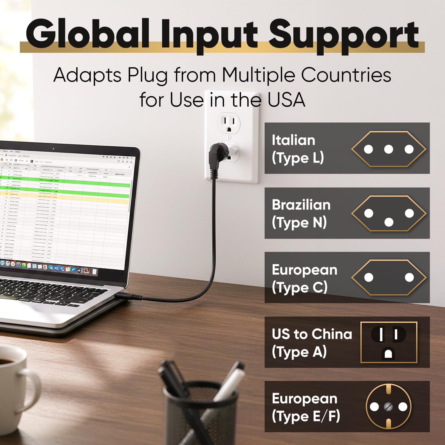 Small European to  Outlet Plug Adapter, EU to  Adapter, Universal Input /Asia to / Travel Power Plug Adapter, 1-Pack, White