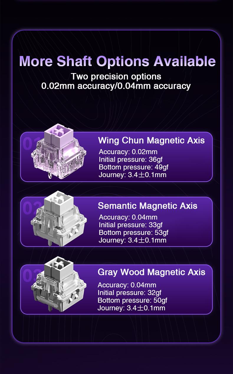 【NEW】AULA WIN68 HE Hall Effect Gaming Keyboard, 65% Mechanical, Fast Trigger Mode, 8000Hz Polling, RGB Wired Keyboard for Laptop & PC Gamer gaming room supplies TikTokShopfalldealsforyou 【NEW】AULA WIN68 HE Hall Effect Gaming Keyboard, 65% Mechanical, Fast Trigger Mode, 8000Hz Polling, RGB Wired Keyboard for Laptop & PC Gamer gaming room supplies TikTokShopfalldealsforyou