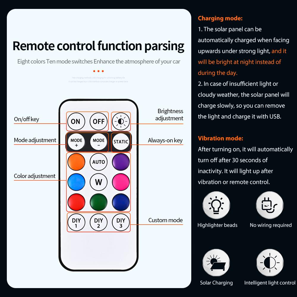 Solar USB Rechargeable Mouse Warning Light, Remote Control Multi-Mode Car Roof Decoration Flashing Lamp, Solar Powered Vehicle Top Light, LED Lights Car