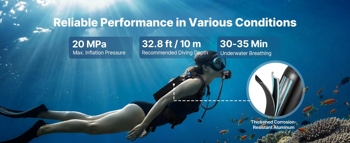 fathersdaygift  VEVOR Mini Scuba Tank, 1.9L Portable Diving Tank for Underwater Breathing, Reusable Lung Diving Cylinder up to 35 Minutes Dive Time, Emergency Rescue Pony Bottle with Backpack Case for Snorkeling