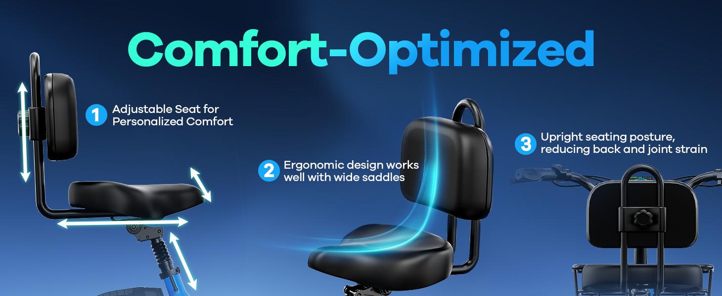 Electric bicycle for adults , three wheels electric bicycle, 48V20.8 Ah large removable battery ,20inch bike with basket ,bicycle for comment  beach  man womens  all terrain , one year warrenty  ,Cybervelo ebike C16