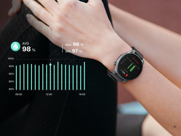 TOZO S5 Smart Watch with Answer/Make Calls  1.43" AMOLED Display  100+ Sport Modes  Heart Rate & Sleep Monitor  IP68 Waterproof Smartwatch for Men & Women