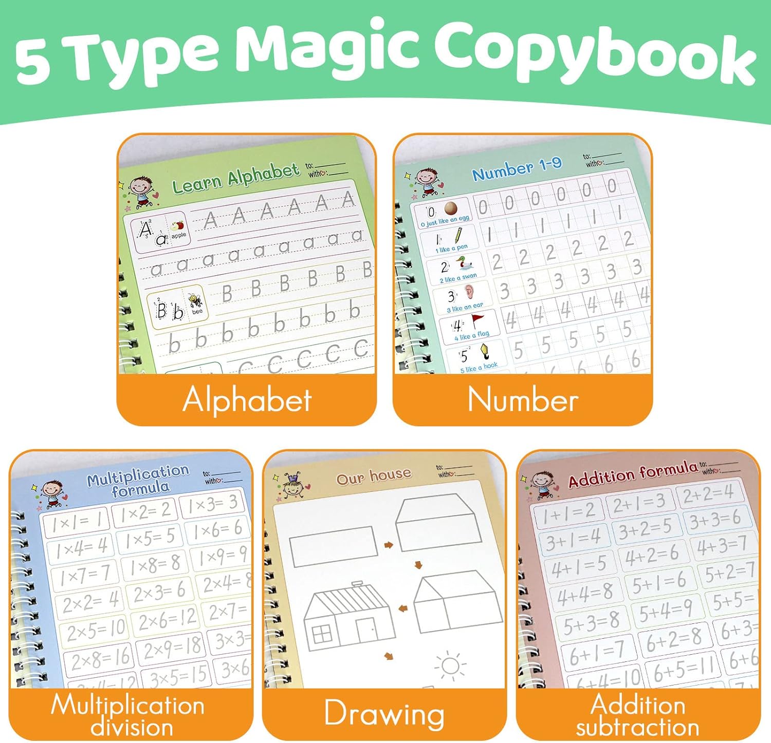 5 PCS Grooved Writing Books for Kids Children Reusable Magic Practice Copy Book Writing Workbook Magic Ink Copy Books for Preschool Tracing Letter Book Grooved Writing Book