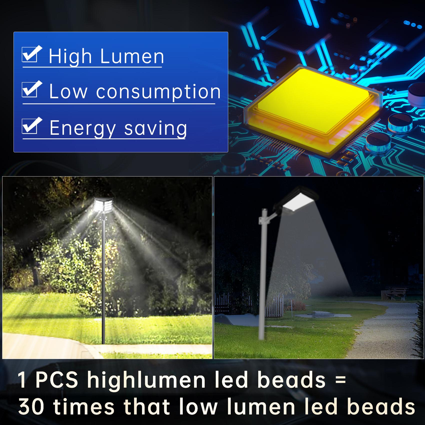 Durable Solar Garden Lights Outdoor, Easy to install,240000LM LED Energy-Efficient , 6500K Motion Sensor, with Remote Control, Dusk to Dawn for Yard, Parking Lot, Commercial Area ,Driveways,IP67 Waterproof Rainy Day Available