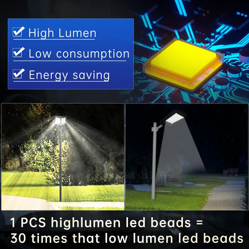 Product Introduction of Durable Solar Garden Lights Outdoor, Easy to install,240000LM LED Energy-Efficient , 6500K Motion Sensor, with Remote Control, Dusk to Dawn for Yard, Parking Lot, Commercial Area ,Driveways,IP67 Waterproof Rainy Day Available 2
