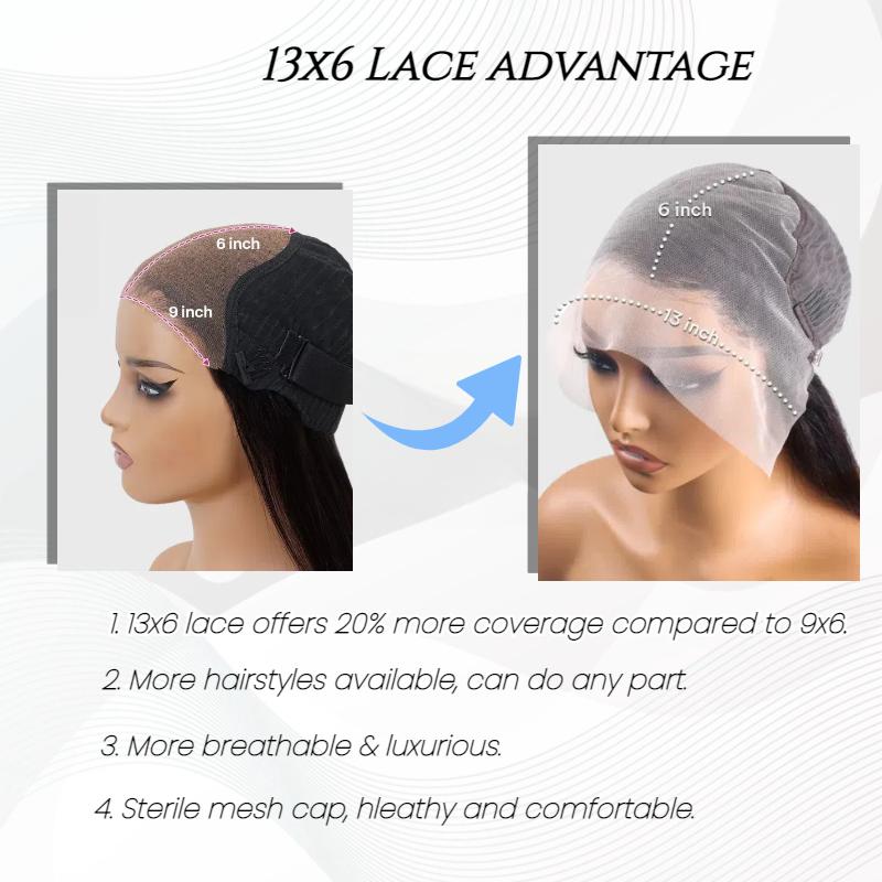 Bangjazz Human Hair Wig Double Drawn Hair Pre Bleached Knots 13X6 HD Lace Front Straight Hair 200% Density Glueless Wigs Brazilian Virgin Human Hair 4More Wig  Summervibes