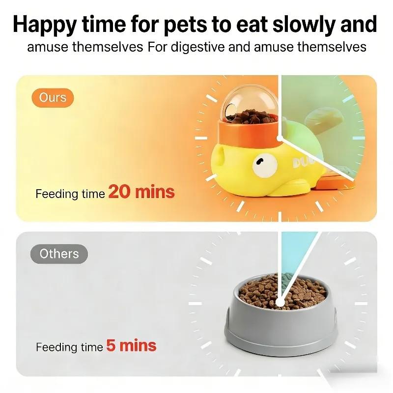 2-in-1 Interactive Cat Puzzle Treat Dispenser Toy Supplies, Duck-Shaped Food Slow Feeder for Cats and Small Dogs, IQ Enrichment, IQ Training and Exercise Dried Treats 8.6 Inches