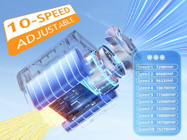 FrSara Waist Fan, 14500mAh PowerBank & 45H Runtime, Portable Rechargeable Fan, 10-Speed ​​Personal Fan w/Lanyard, Flash Light, LED Display, Clip on Wearable Belt for Jogging Hiking Jobsite Warehouse Outdoor Work Golf