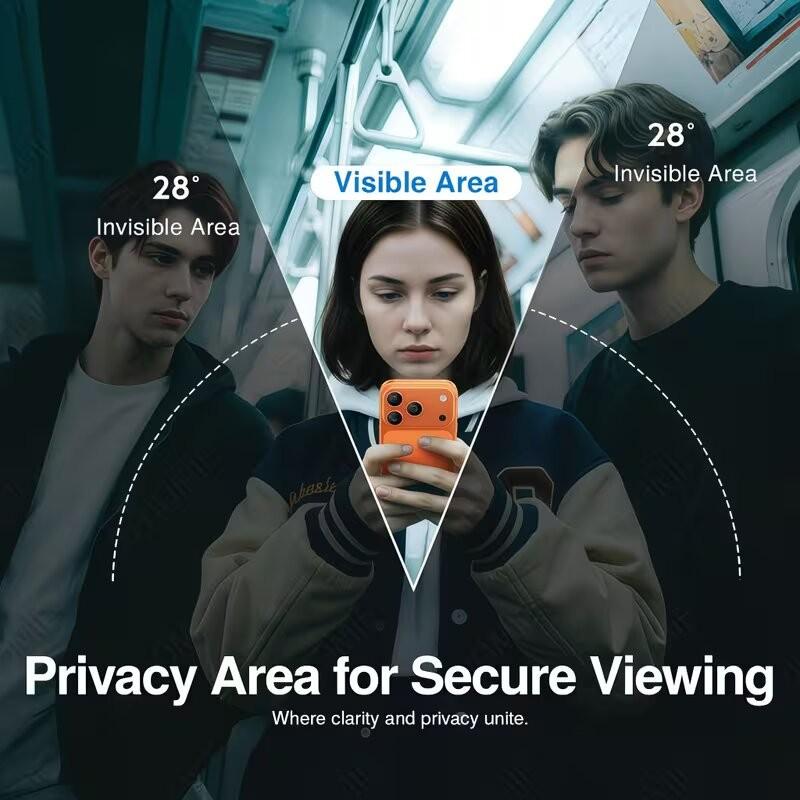 3 Pcs Privacy Tempered Glass Screen Protectors for iPhone 17 Pro Max/17 Pro/17E/16 Pro Max/16 Plus/For Iphone 15 Pro Max/14/13/12 Series Anti-spy Glass Privacy Screen Protective Film