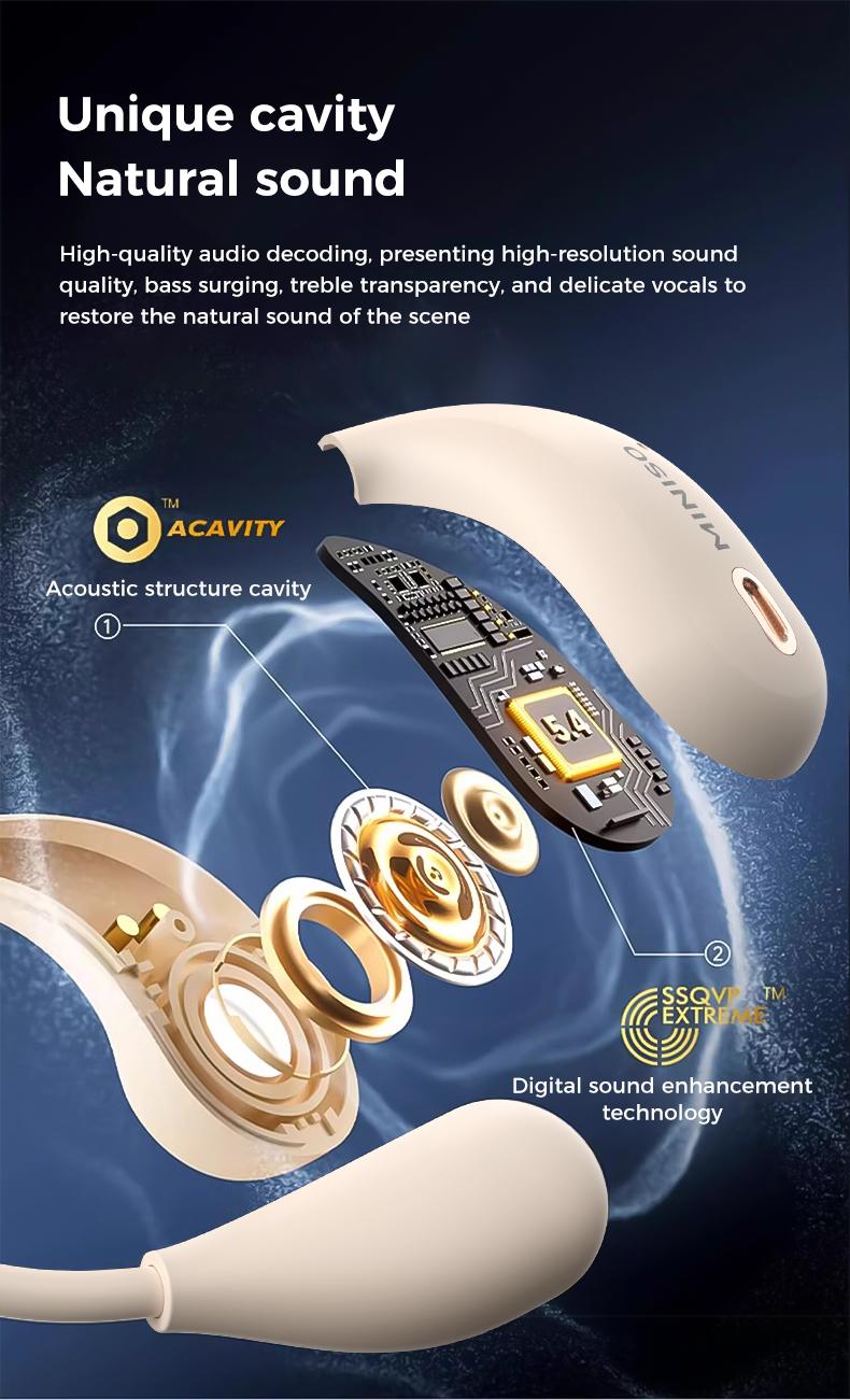 MINISO X33 Wireless Earbuds Open Ear Earbuds Bluetooth 5.4, IPX5 Waterproof,35Hrs Playtime,On Ear Headphones Immersive Premium Sound Long Distance Connection Headset with Charging Case,Light-Weight Headphones Built-in Microphone