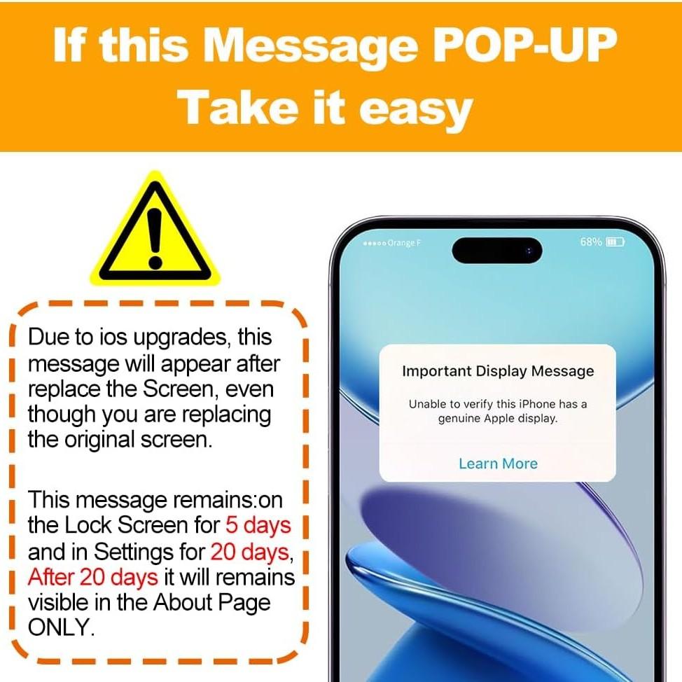 OLED/INCELL for iPhone 14 14Plus 14Pro 14Promax Screen Replacement  LCD,Compatible ,3D Touch LCD Display Digitizer Assembly with Repair Tools Screen Protector