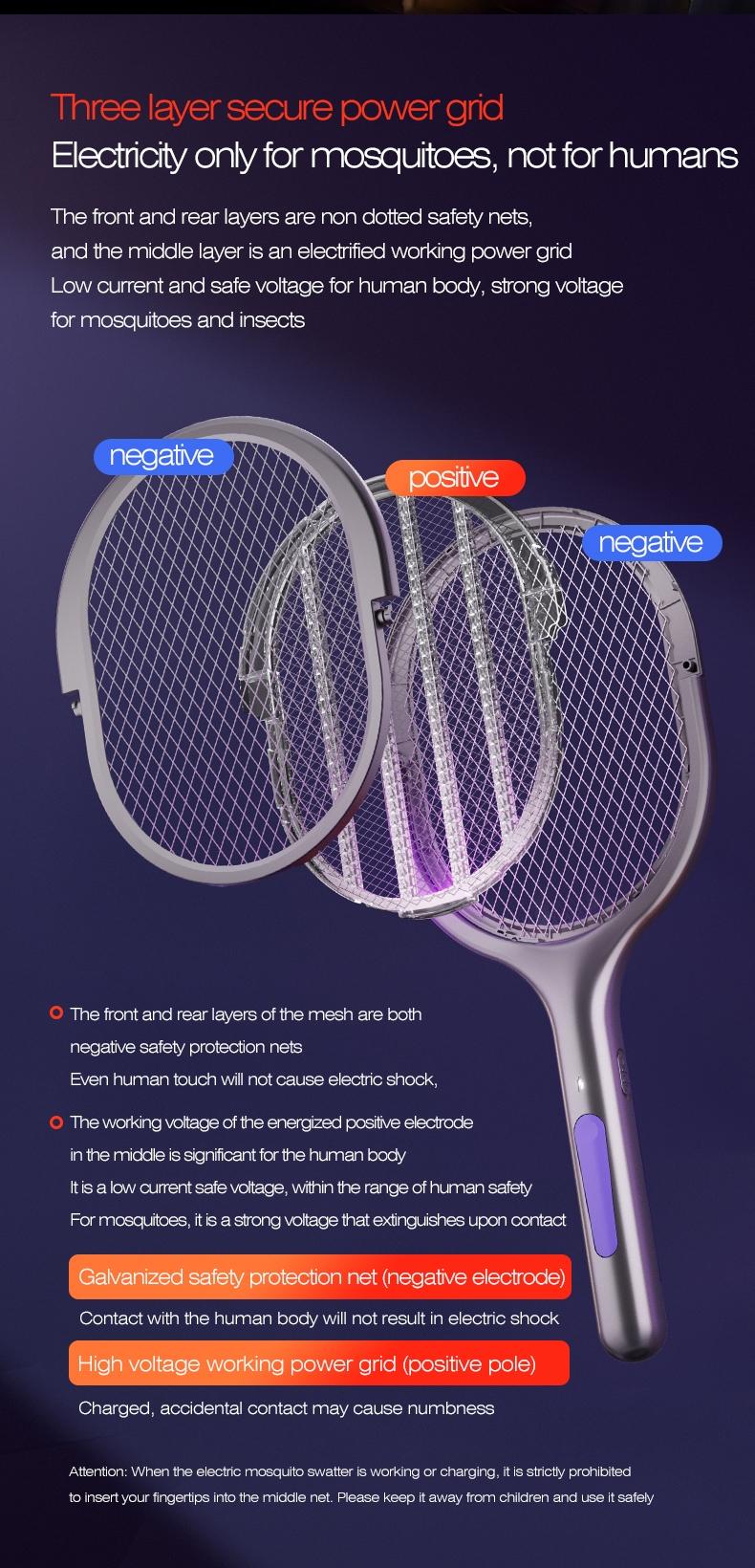 Foldable Electric Mosquito Swatter with Rotating Head – 6-in-1 Rechargeable Insect Zapper with UV Mosquito Light, Indoor & Outdoor Use, Lightweight and Portable, Safe and Efficient Fly & Bug Killer, Perfect for Home, Patio, Camping, Travel, and Office