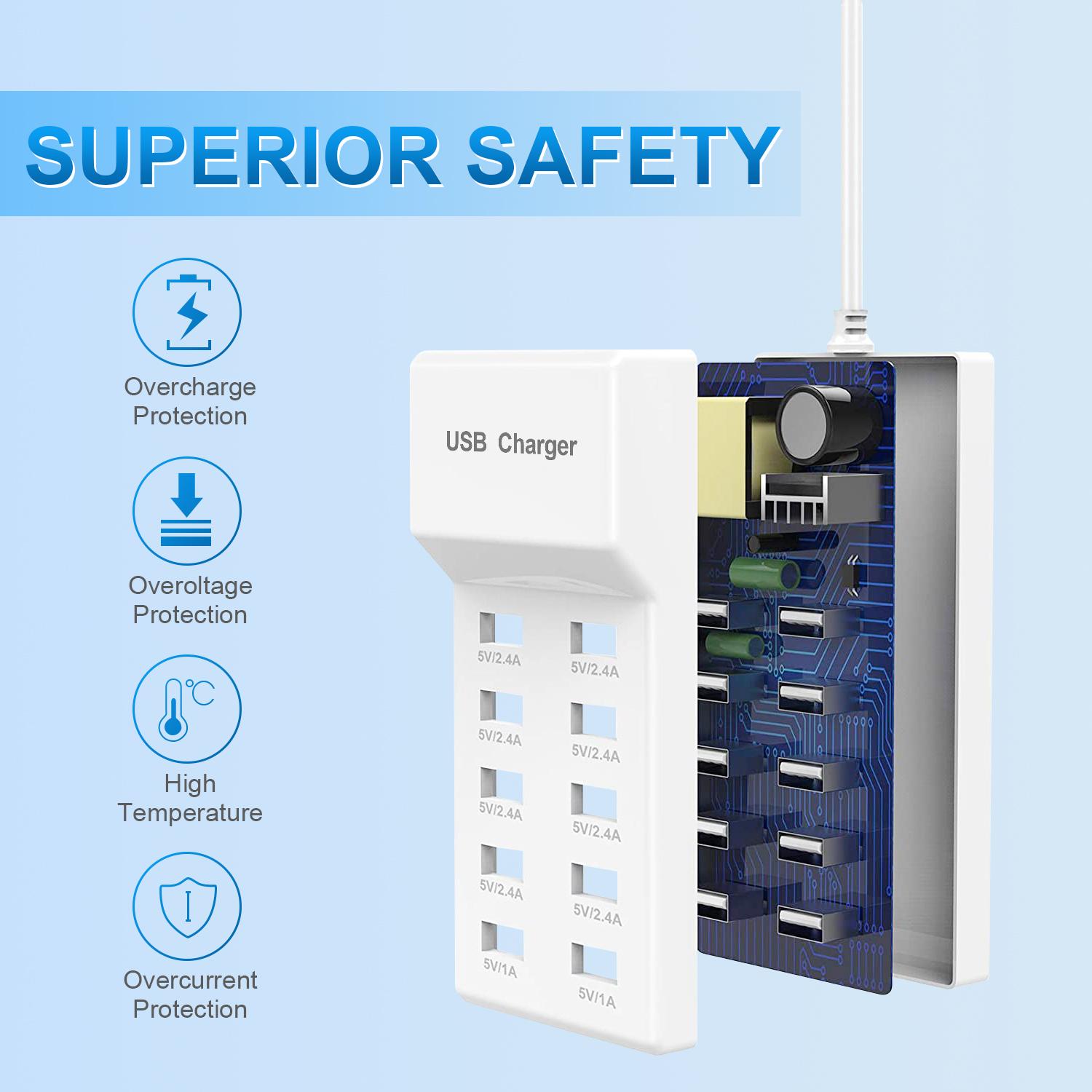 50W 10A USB Charger, 10-Port USB A Ports Desktop Charging Station, Multi Port Travel Fast Wall Charger HUB for Smart Phones, Tablet and More