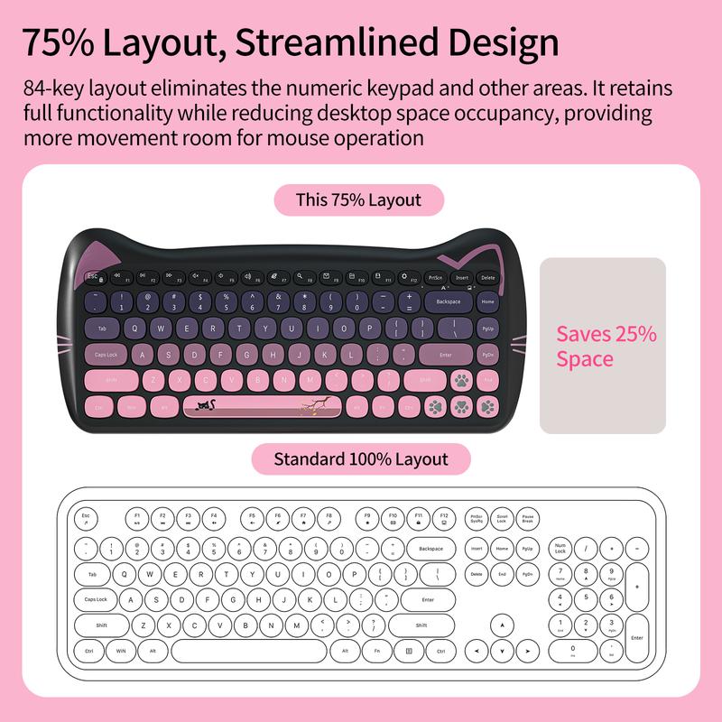 Mofii Pink Cat Keyboard and Mouse Combo, 2.4G Wireless Connection, Cute Aesthetic, Silent Office Use, Compact 2-Zone Keyboard, Universal for Desktops & Laptops, US QWERTY Layout (Batteries Not Included)