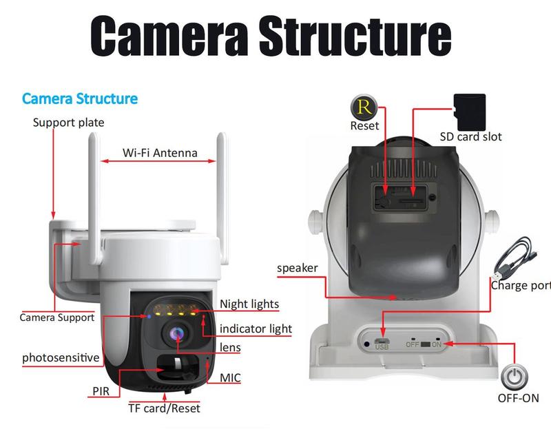 Hawkray 360Solar Security Camera with Spotlight, PIR Motion Detection, Color Night Vision, and Two-Way Talk 2K FHD WiFi IP Security Cam-IP66 Waterproof IR Night Vision Flash Light Connection Wireless 1Pc Surveillance Systems Card Monitoring Remote Speaker Hawkray 360Solar Security Camera with Spotlight, PIR Motion Detection, Color Night Vision, and Two-Way Talk 2K FHD WiFi IP Security Cam-IP66 Waterproof IR Night Vision Flash Light Connection Wireless 1Pc Surveillance Systems Card Monitoring Remote Speaker
