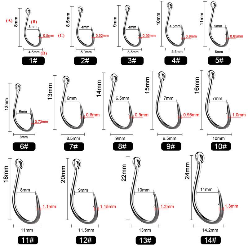 FTK Ise-ni Fishing Hooks, 100pcs box, flattened shank, barbless, for carp fishing, black