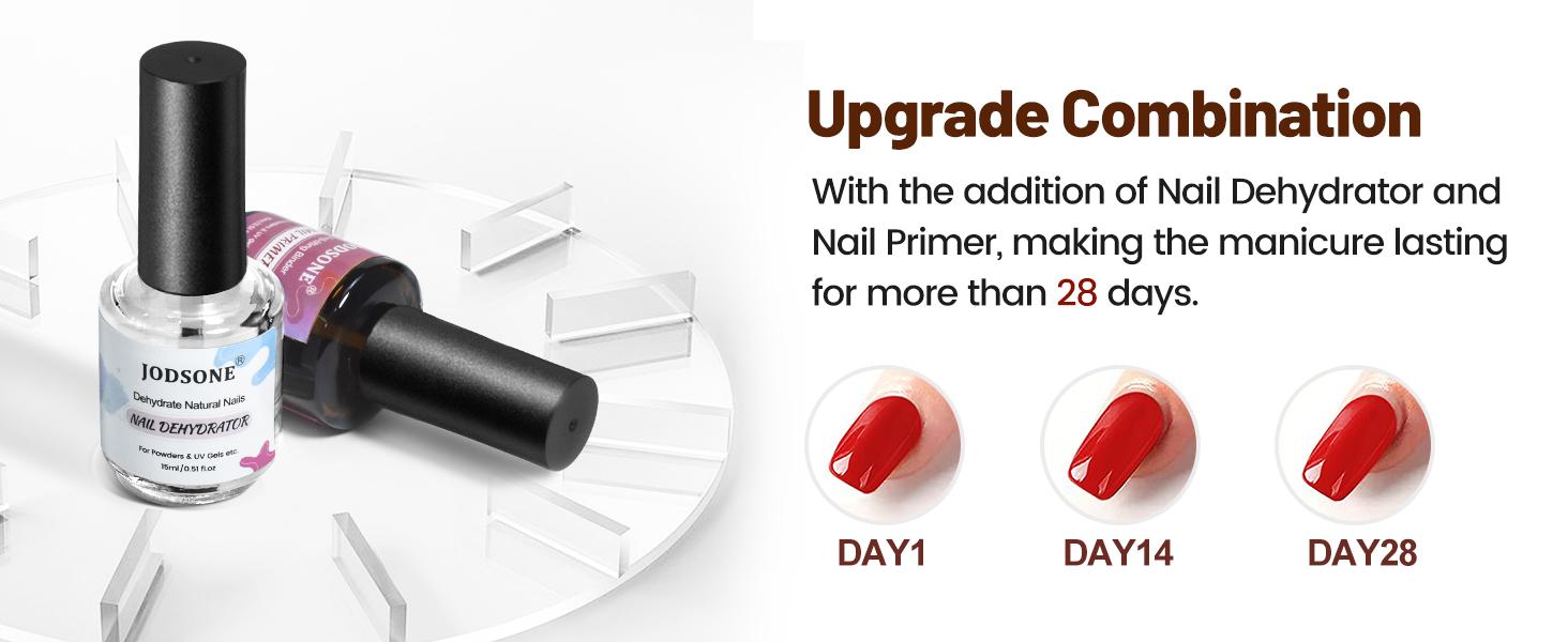 JODSONE 15ML Nail Dehydrator Nail Primer Base Coat Top Coat Glossy Surface Quick Drying Durable At Home DIY Nail Salon Girl Gift keep Nail Art Design Long Lasting