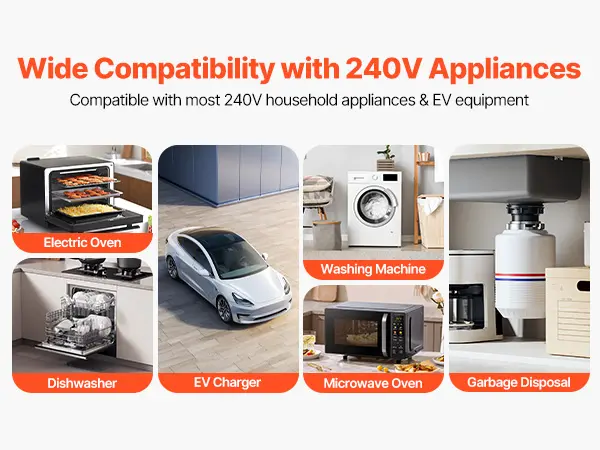 【toolupgrade】VEVOR Automatic EV Charging Switch, NEMA 14-30, Splitter Switch for Dryer EV Charger, 24A Max 240V Smart Power Distribution with Circuit Breaker, Real-Time Display, for EVs, Ovens, Dishwashers, ETL