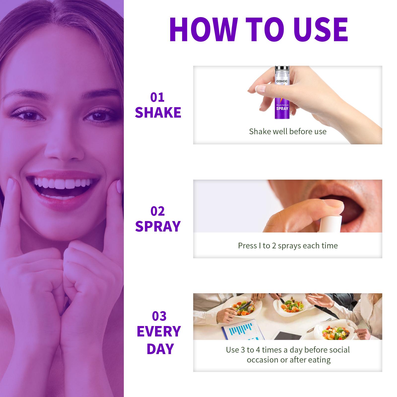EELHOE Compact Honey Oral Spray (34g, 20ml, 3-Year Shelf Life) - Portable Mouth Freshener, Oral Cleansing & Odor Elimination Solution, Storage, Adults, Breath Oral Spray