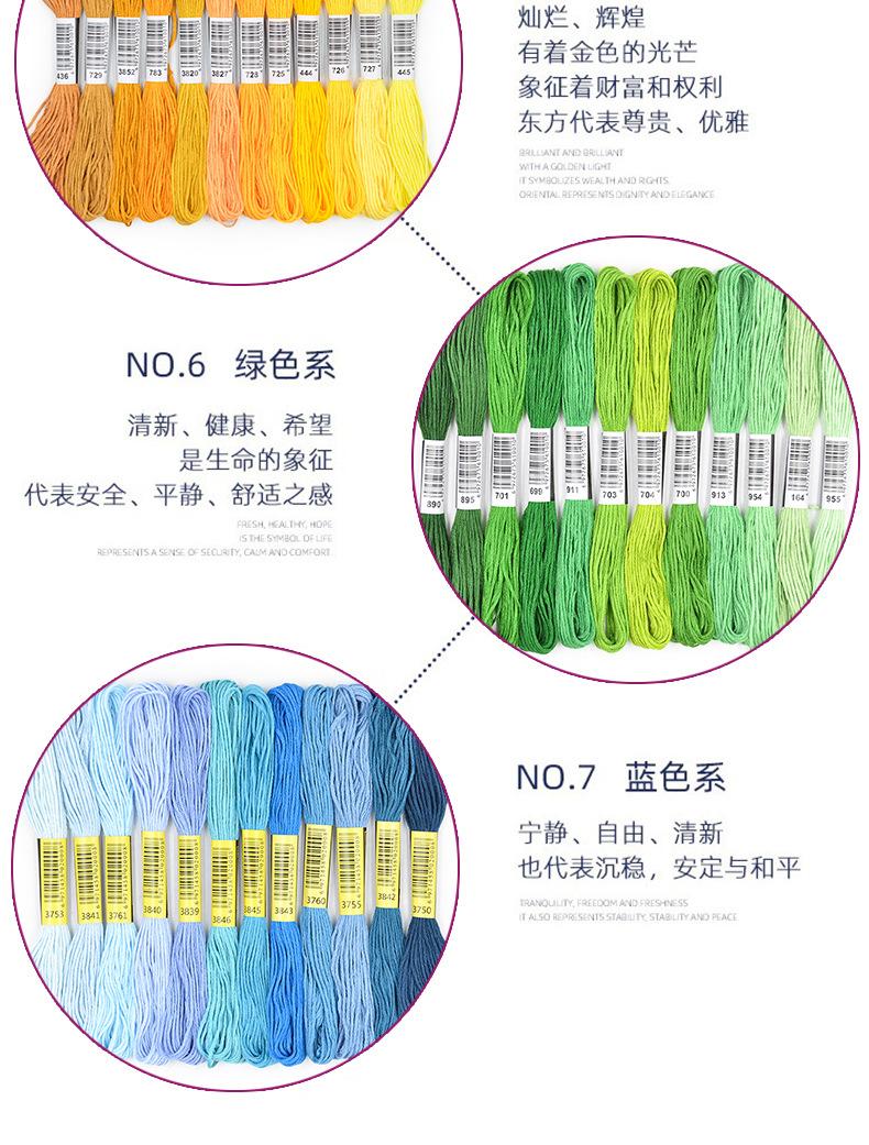 Cross Stitch Embroidery Thread Set, 447 Colors Cross Stitch Floss, 100% Polyester Cotton Blend, Ideal for DIY Crafts & Sewing Projects