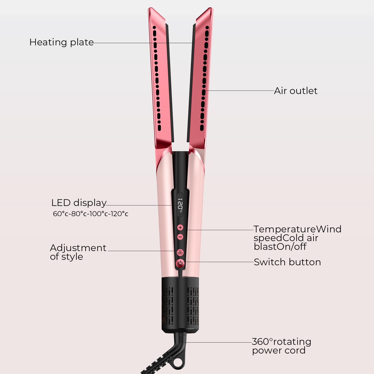 1pc Summer Cool Air Hair Straightener Hair Blower 3 In 1 Multifunctional Hair Dryer & Hair Straightener & Hair Curler Wet to Dry with Cool Wind or Hot Wind 4 Temperature Adjustable Straightening Iron