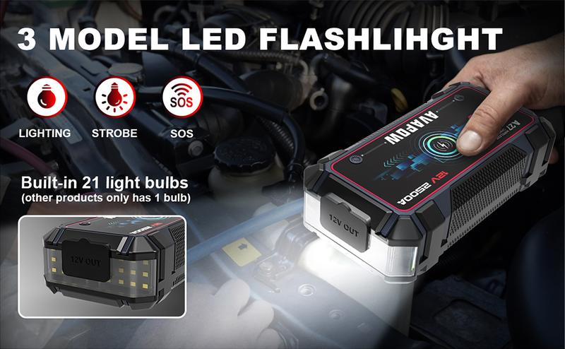 AVAPOW Jump Starter Car Battery 2500A Peak,Portable Jump Starters for Up to 8L Gas 8L Diesel Engine with Booster Function,Wireless Charging Design,12V Lithium Jump Pack with Smart Safety Clamp, IP65